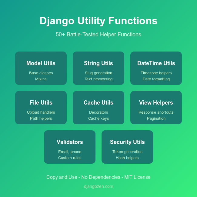Django Utility Functions