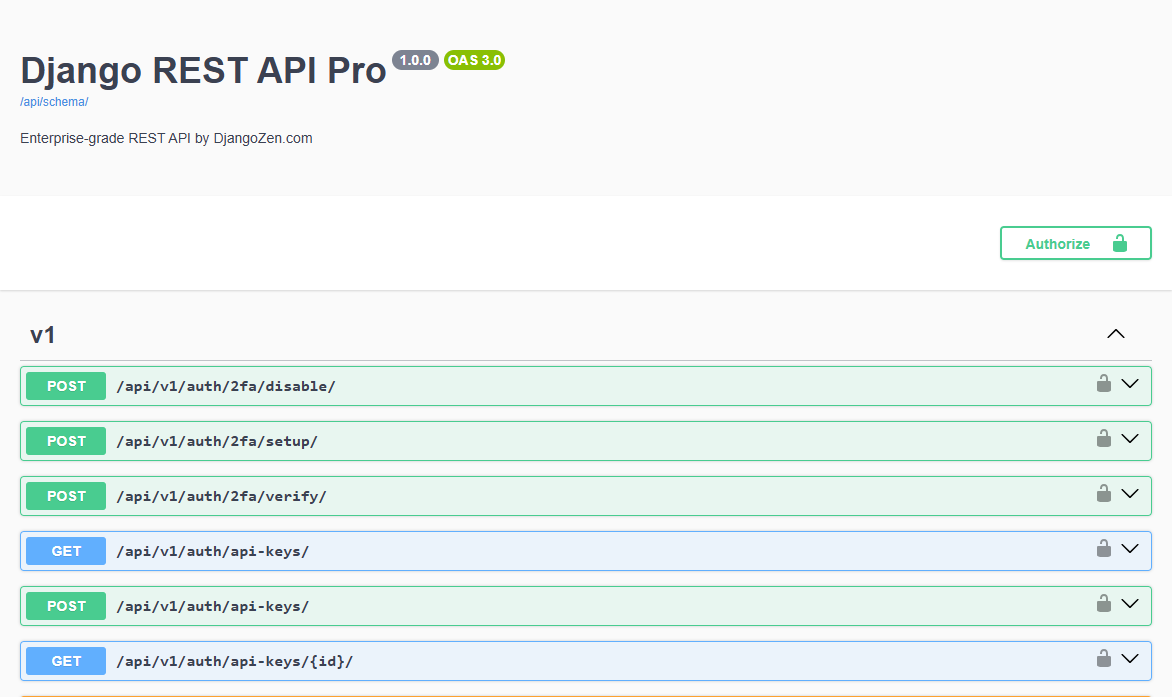 Swagger Interactive API Docs