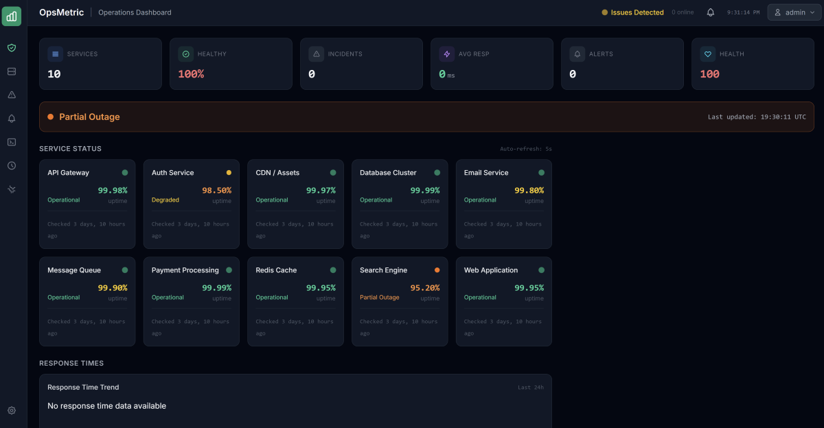 OpsMetric Pro - Real-time Operations Dashboard