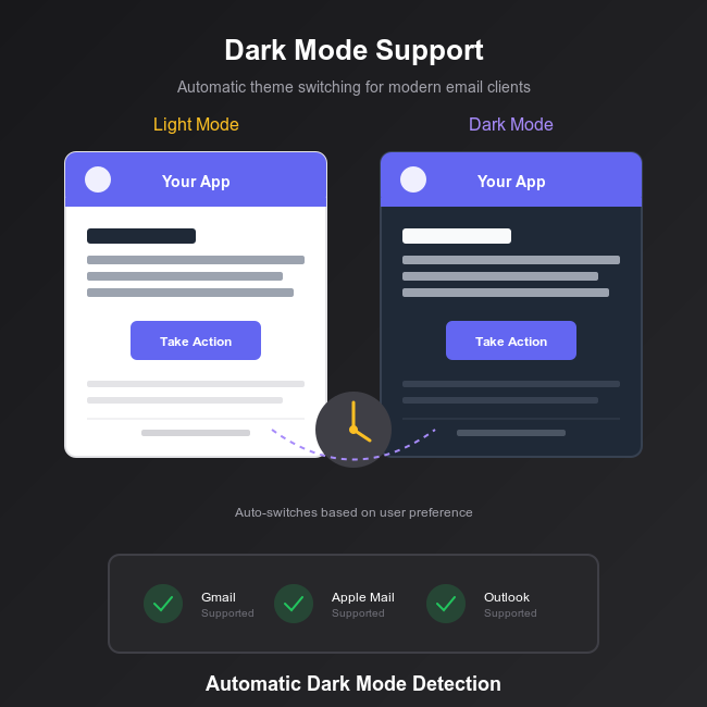 Dark Mode
