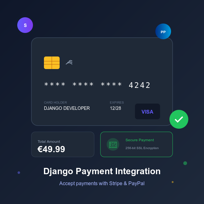 Django Payment Integration